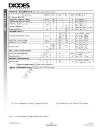 DZT951-13 Datasheet Page 2