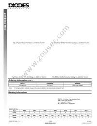 DZT951-13 Datasheet Page 3