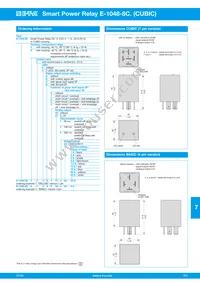 E-1048-8C5-C3D4V1-4U3-5A Datasheet Page 3