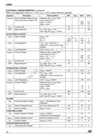 E-L5950 Datasheet Page 4