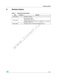 E-L6221AD Datasheet Page 21