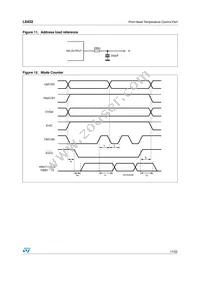 E-L6452 Datasheet Page 17