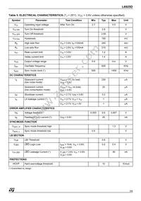 E-L6925D Datasheet Page 3