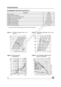 E-SG2525AP013TR Datasheet Page 6
