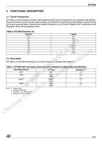 E-ST7538P Datasheet Page 9