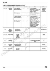 E-ST7538P Datasheet Page 22