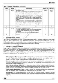 E-STE100P Datasheet Page 15