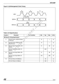 E-STE100P Datasheet Page 23