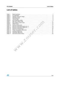 E-STLC3055N Datasheet Page 3