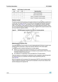E-STLC3055N Datasheet Page 12