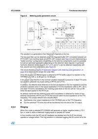 E-STLC3055N Datasheet Page 13