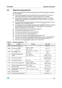 E-STLC3055N Datasheet Page 17