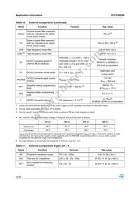 E-STLC3055N Datasheet Page 18