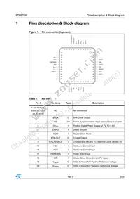 E-STLC7550TQF7 Datasheet Page 3