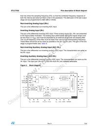 E-STLC7550TQF7 Datasheet Page 7