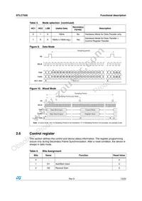 E-STLC7550TQF7 Datasheet Page 13