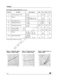 E-TDA2003V Datasheet Page 4