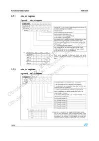 E-TDA7333013TR Datasheet Page 16