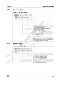 E-TDA7333013TR Datasheet Page 17