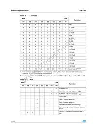 E-TDA7342NTR Datasheet Page 14