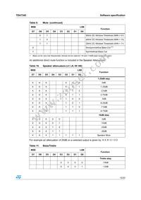 E-TDA7342NTR Datasheet Page 15