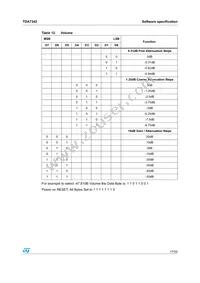 E-TDA7342NTR Datasheet Page 17