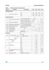 E-TDA7402TR Datasheet Page 13
