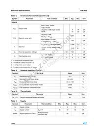 E-TDA7402TR Datasheet Page 14