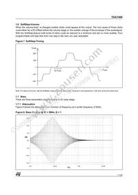 E-TDA7409DTR Datasheet Page 11