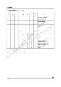 E-TDA7409DTR Datasheet Page 16