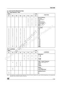 E-TDA7409DTR Datasheet Page 17