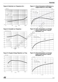 E-TDA7562 Datasheet Page 7