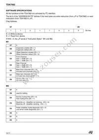 E-TDA7562 Datasheet Page 12