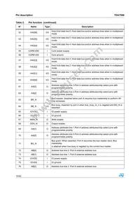 E-TDA7590 Datasheet Page 10