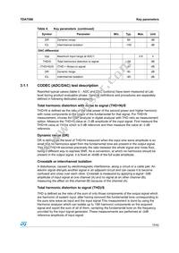 E-TDA7590 Datasheet Page 15