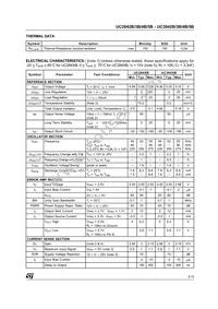E-UC3845BN Datasheet Page 3