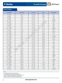 E10 Datasheet Page 3