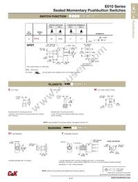 E112LD1R2BE Datasheet Page 2