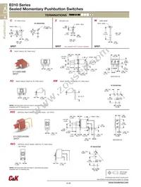 E112LD1R2BE Datasheet Page 3