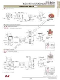 E112LD1R2BE Datasheet Page 4