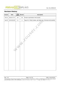 E1441CS021 Datasheet Page 6