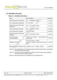 E1441CS021 Datasheet Page 13