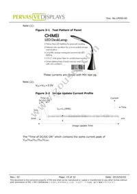 E1441CS021 Datasheet Page 15