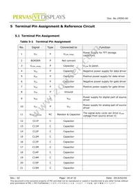 E1441CS021 Datasheet Page 18