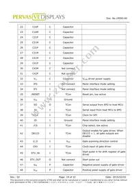 E1441CS021 Datasheet Page 19
