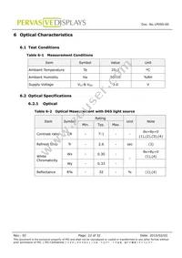 E1441CS021 Datasheet Page 22