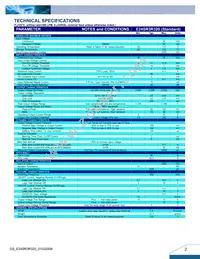 E24SR3R320NN A Datasheet Page 2