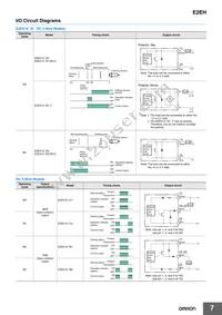 E2EH-X12C2-M1 Datasheet Page 7