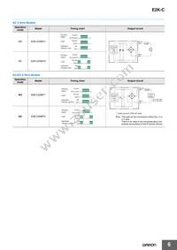 E2K-C20MT1 2M Datasheet Page 6