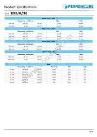 E32/6/20-3C97-A250-P Datasheet Page 2